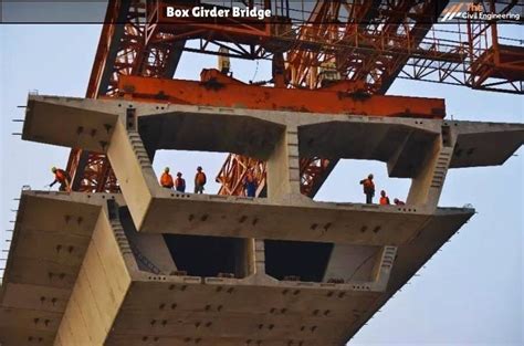 Girder Bridge: How many types of Girder Bridge are there? (Components ...