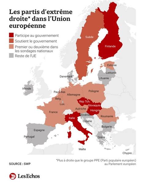 A six mois des européennes l UE face à une poussée de l extrême droite