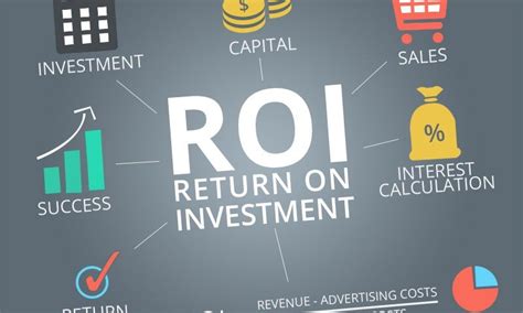 Como Calcular Roi Descubra Como Fazer E Otimizar Os Resultados