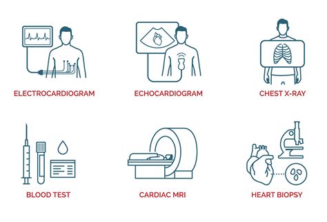 Chest Pain: Symptoms, Causes & Diagnosis - Cardiac Associates of North Jersey