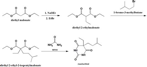 AMOBARBITAL Synthesis, SAR, MCQ,Structure,Chemical Properties and Therapeutic Uses - Gpatindia ...