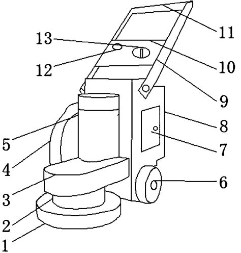 Ground Grinding Machine With Stable Performance Eureka Patsnap