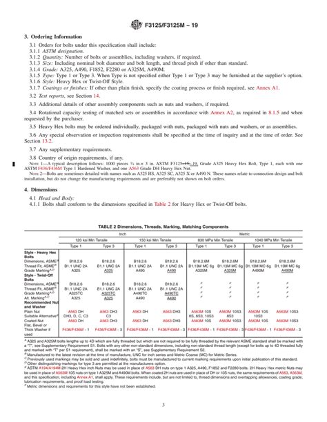 Astm F F M Standard Specification For High Strength