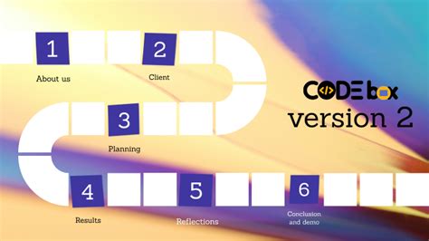 Codebox Version 2 By Toderascu Iulia On Prezi