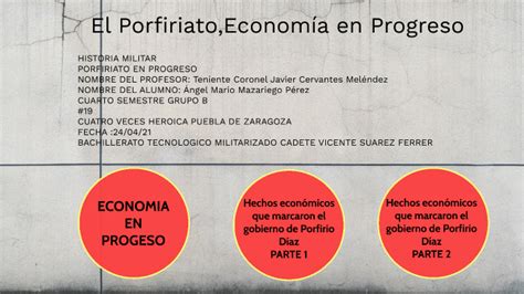 El Porfiriato Economía En Progreso By Angel Mazariego On Prezi