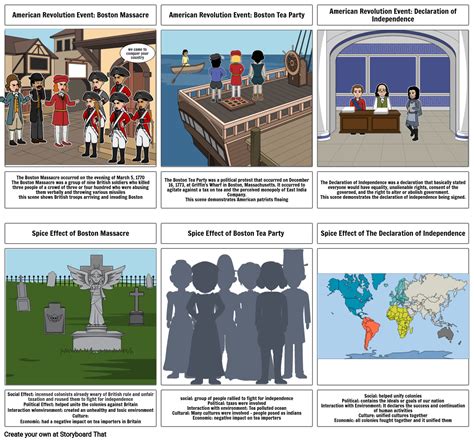 American Revolution Story Board Storyboard By C2a94408