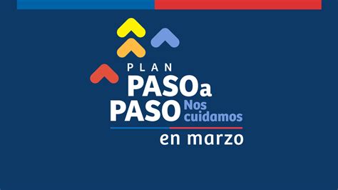 Gobierno Presenta Paso A Paso Nos Cuidamos En Marzo Plan