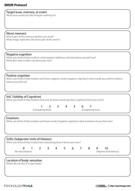 Emdr Protocol