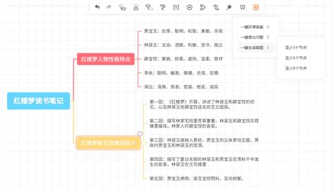 智能ai思维导图工具：gitmind思乎让思想更有价值新浪新闻