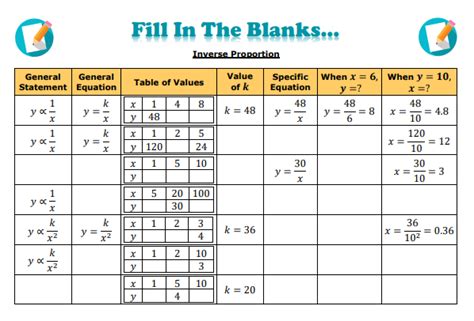 Jo Morgan On Twitter RT Draustinmaths New ResourcesA Set Of