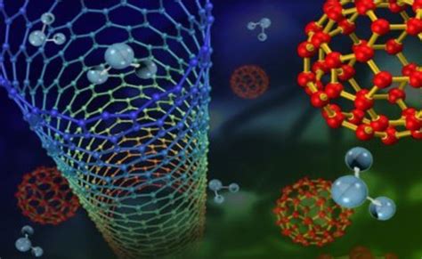 GitHub - SohaMohajeri/Carbon-Nanotube-Sensors-Multiphase-Project