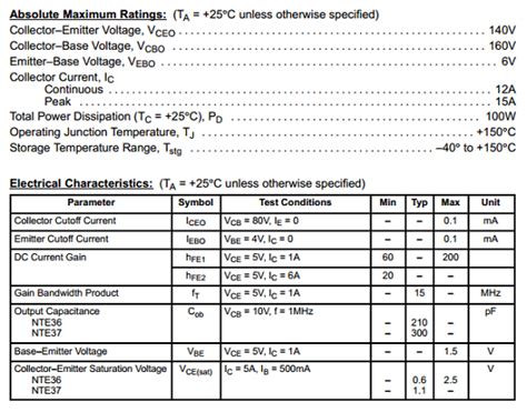 NTE36 Datasheet PDF NTE Electronics Silicon Complementary Transistors