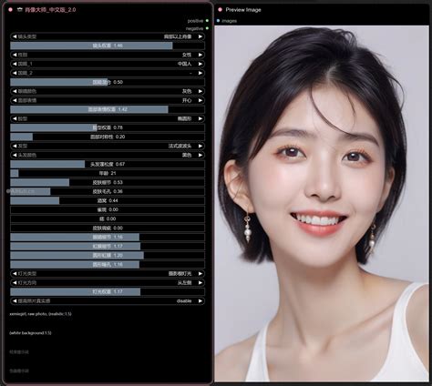 ComfyUI Portrait Master肖像大师 AI出海