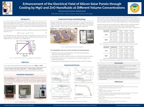 Pdf Enhancement Of The Electrical Yield Of Silicon Solar Panels