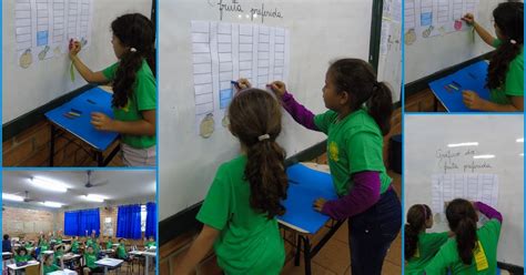 E E Prof Celso Müller do Amaral Turma do 2º ano A trabalhando