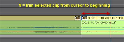 Most Useful EDIUS Editing Keyboard Shortcuts