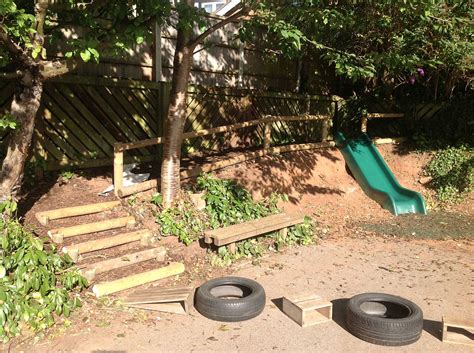 Mornington Primary School Educational Play Environments