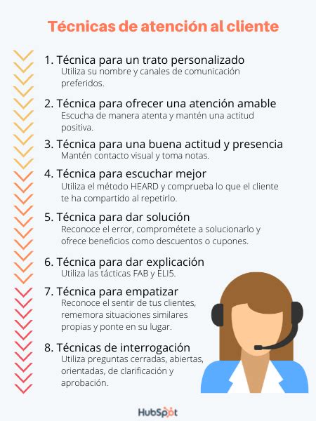 5 ejemplos de protocolos de atención al cliente que puedes implementar