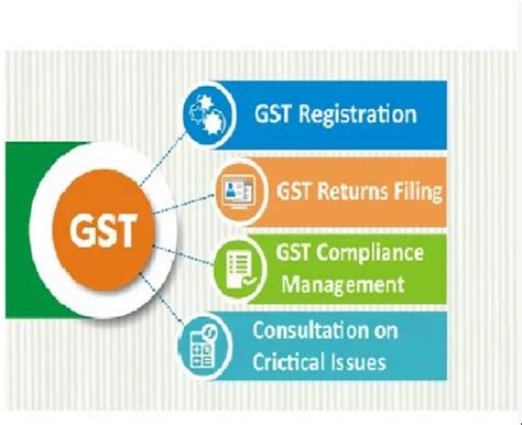 Gst Registration Service Invoice Rs Session Snj Solutions