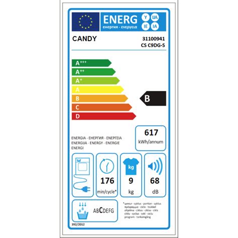 Candy CS C9DG-S | candysk.sk