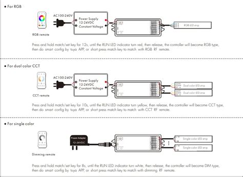 Tuya WT5 WiFi And RF 5 In1 LED Controller Instruction Manual