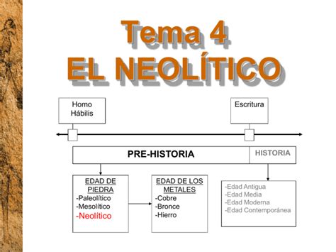 Neolítico socialessoto