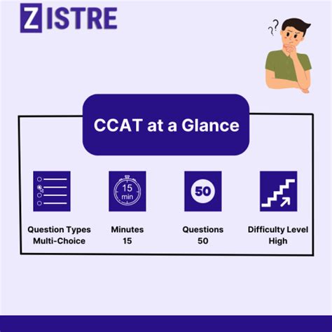 Understanding Ccat Test Completely Free Guide To Pass Ccat