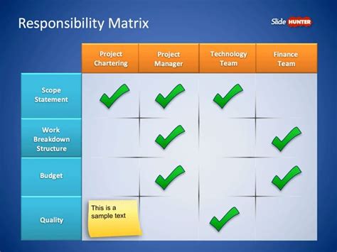 Roles Responsibilities Matrix PowerPoint Template Is A Simple Matrix