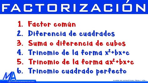 Factorización los 6 métodos más usados Explicación completa YouTube