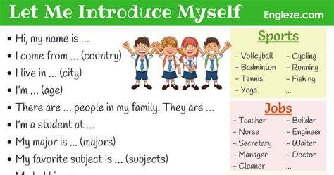 How To Introduce Yourself In English Self Introduction Engleze