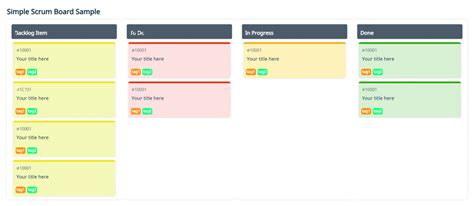 Kanban Vs Scrum Your Ultimate Guide For Agility Creately Blog