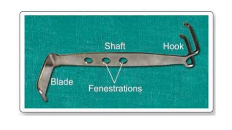 Czernys Retractor Parts Uses Surgery Ppt