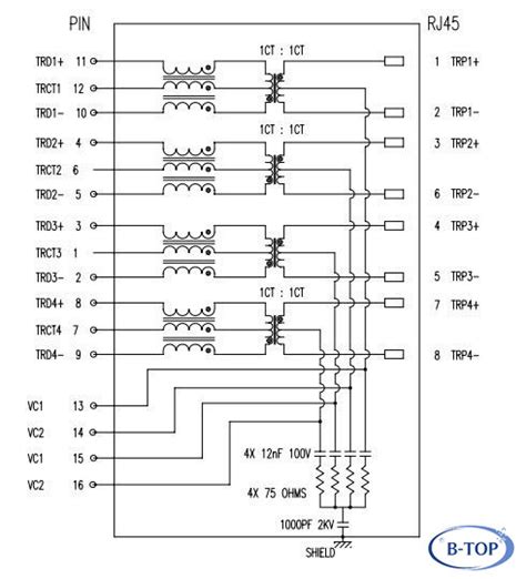 Rj45 Poe Wiring Diagram / Power over Ethernet, 802.3af, 802.3at - Durat ...