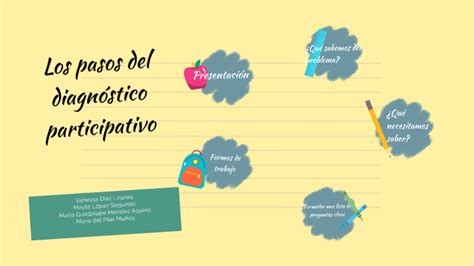 Los Pasos Del Diagn Stico Participativo By Mayte Lopez On Prezi