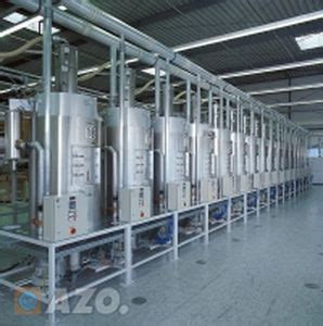 Hot Air Dryer For Plastic Pellets RITM Industry