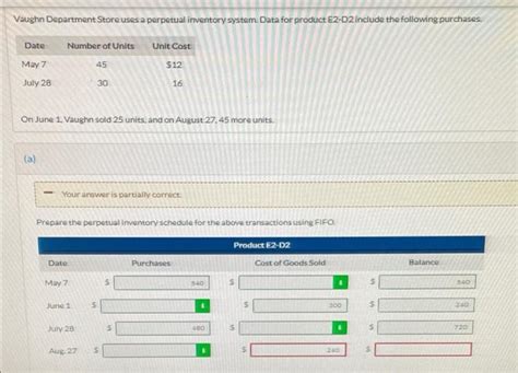 Solved Vaughn Department Store Uses A Perpetual Inventory Chegg