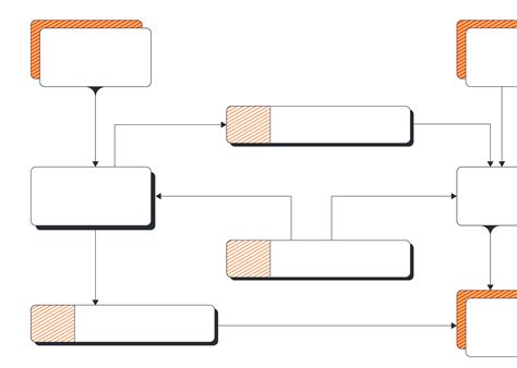 Top 54 Imagen Dfd Programa Para Hacer Diagramas De Flujo Y Probarlos Abzlocalmx