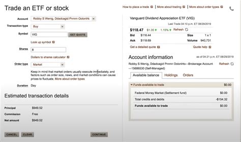 Fidelity Vs Td Ameritrade Vs Charles Schwab Vs Vanguard Competitor