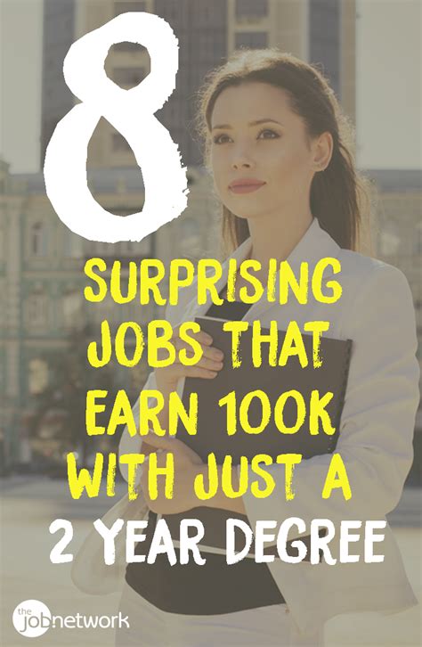 Fun Jobs That Pay Over 100k A Year Sitha Salary