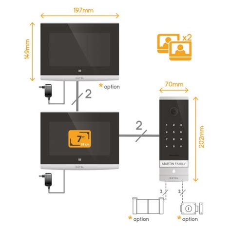 Visiophone Filaire Et Connect Avec Digicode Int Gr Digicode