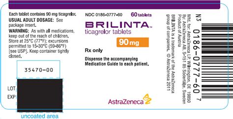 Long Term Effects Of Brilinta