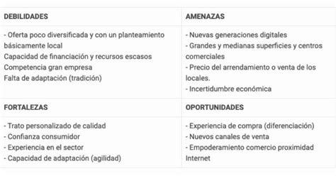 Ejemplos De Oportunidades Y Amenazas De Una Empresa