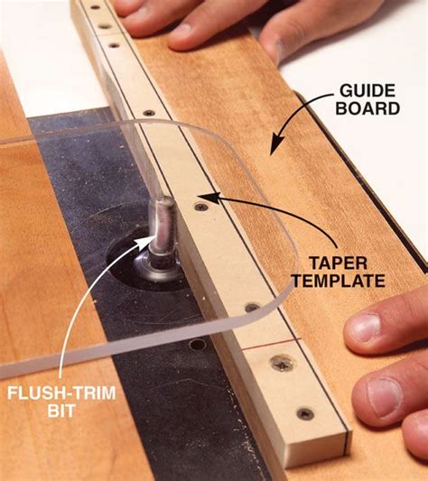 Tapered Sliding Dovetails Aw Popular Woodworking Woodworking