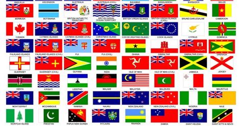 Flags Of The Commonwealth Countries