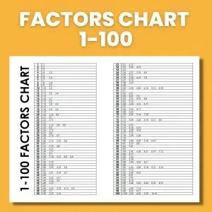 Prime Numbers Chart 1-100 (Free Printable PDF) - Worksheets Library