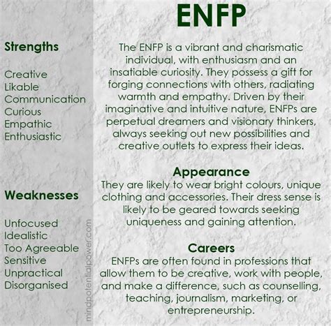 ENFP Personality Type Strengths Weaknesses In 2024 Enfp