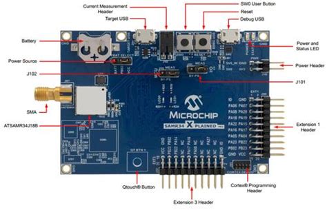 SAM R34 Xplained Pro Evaluation Kit Zephyr Project Documentation