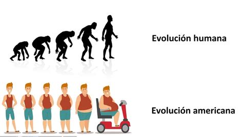 Evolución Meme subido por Pormenosdinero Memedroid