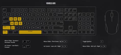 Default Pubg Keyboard Controls 2023 Online Game Commands