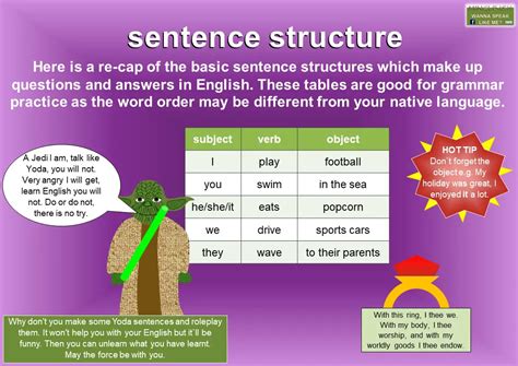 Sentence Structure Mingle Ish